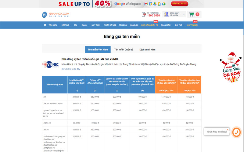 Chi phí của tên miền khi thiết kế website quận 9